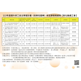 113年度提升勞工自主學習計畫《政策性產業》核定課程-彰化縣總工會.jpg 113年度提升勞工自主學習計畫《政策性產業》核定課程-彰化縣總工會.jpg